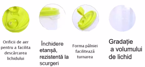 Set Recipiente lichide Clario Lila  (4)